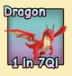 Dragon in the Ride A Pet community reference catalogue